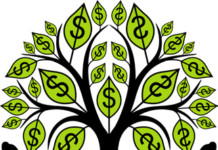 Corporate Sustainability Initiatives Lack Critical Data and Analytics csr_lack