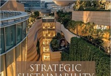 Strategic Sustainability: A Natural Environmental Lens on Organizations and Management strategic-sustainability