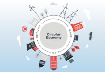 How Circulytics Helps Transition to Circular Economy circular economy