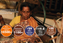 How Deshpande Foundation is Gearing Up to Compete With Corporations deshpandefoundationindia-navodyami