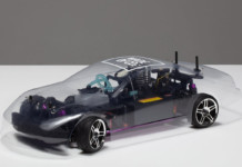 Everyday Products from CO2 CO2 Car